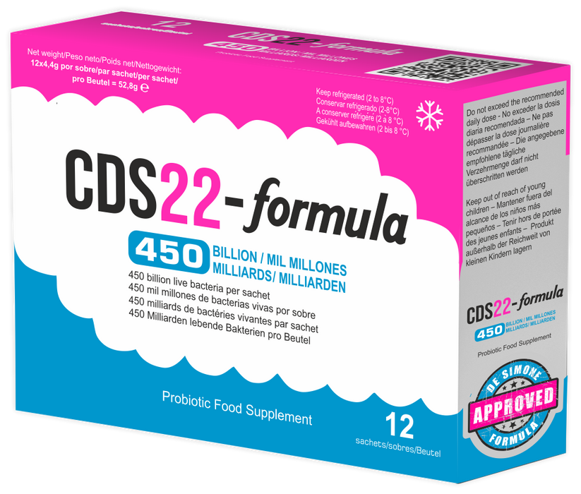CDS22-formula 450 miljardia, 12pss