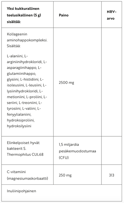 Viridian Beauty VAHVA Kollageenijauhe 150g