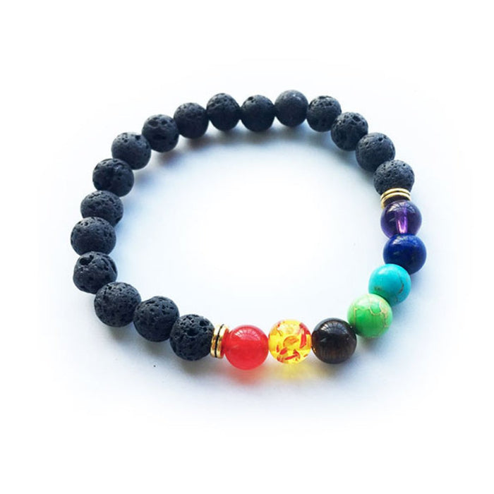 Chakra-rannekoru