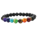 Chakra -Rannekoru Misc